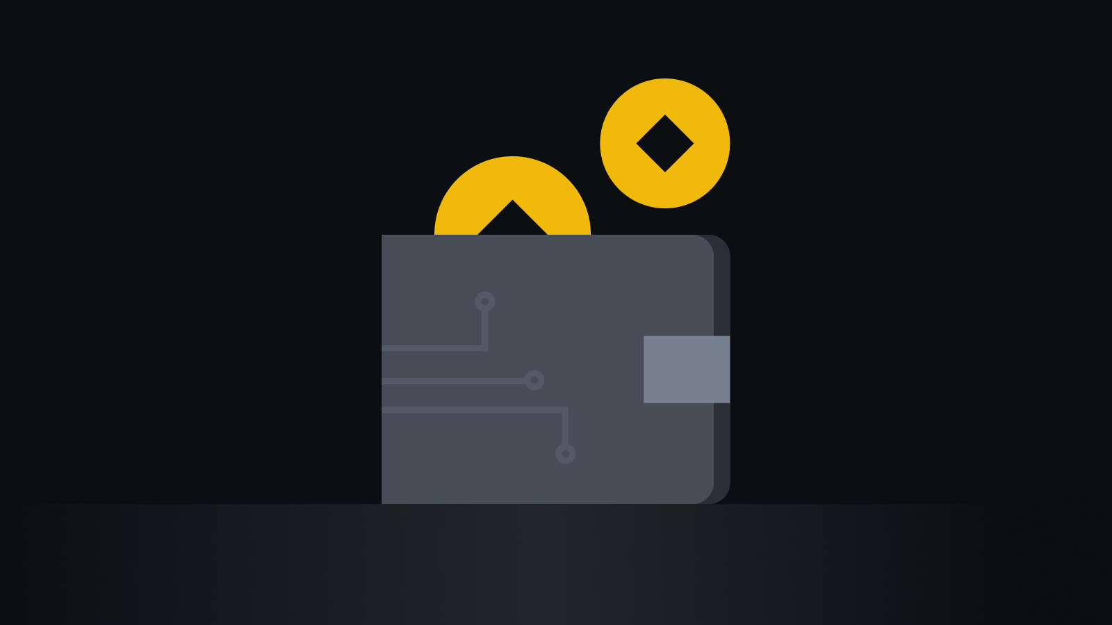 欧交易所核心功能